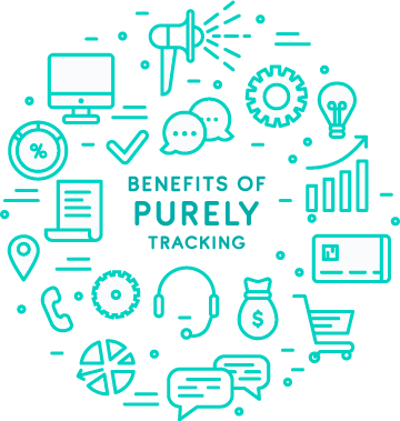 PurelyTracking Benefits