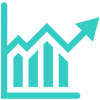 Minimize Losses